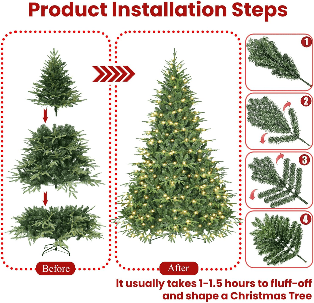 Makeatree 4ft Prelit Artificial Christmas Tree Realistic Fir Xmas Tree with 907 PE PVC Tips & 150 Lights Green & Foldable Base