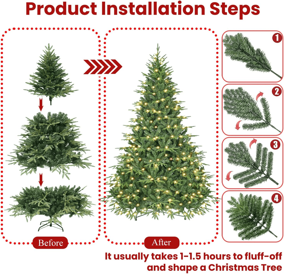 Makeatree 4ft Prelit Artificial Christmas Tree Realistic Fir Xmas Tree with 907 PE PVC Tips & 150 Lights Green & Foldable Base