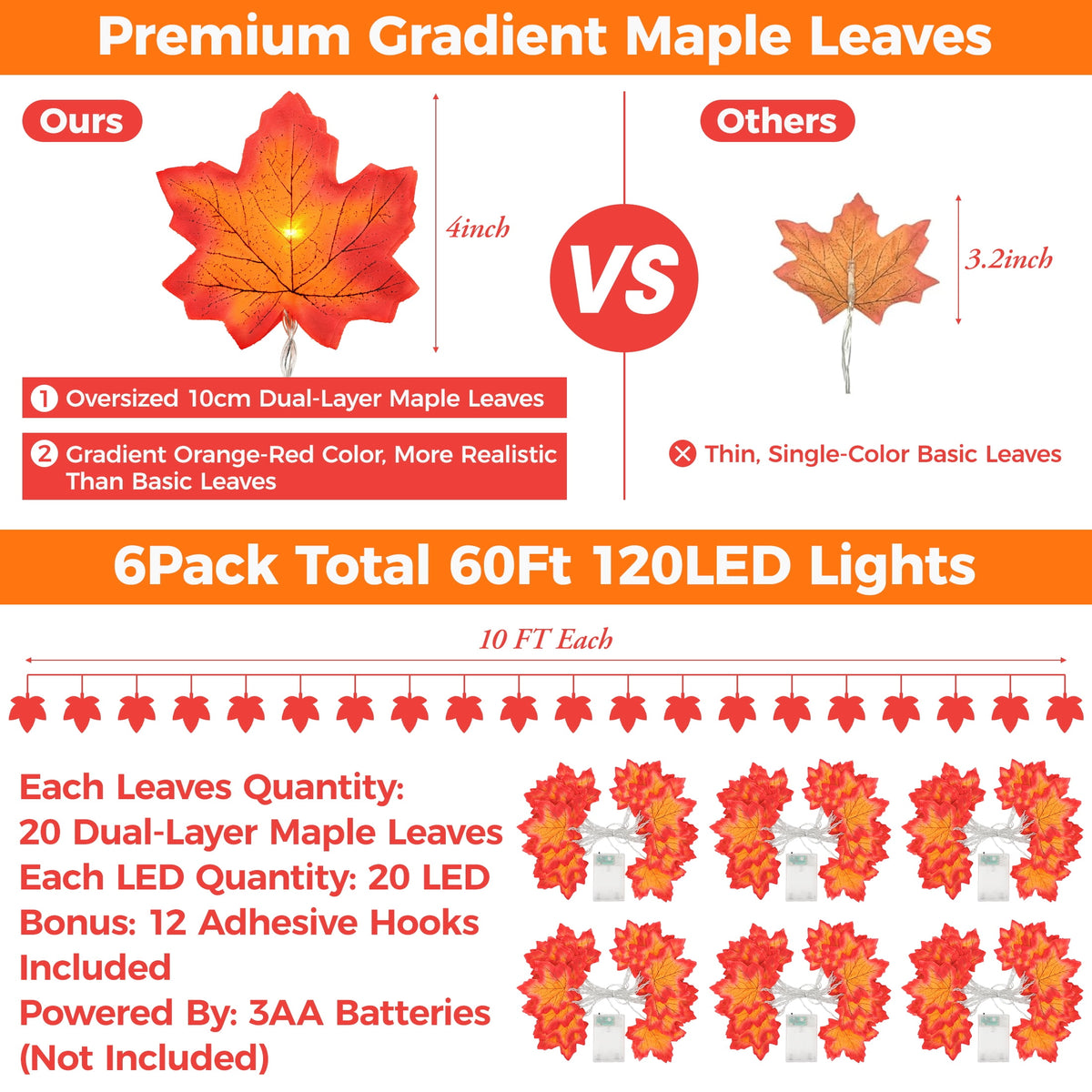 Scidweet 6 Pack Fall Garland with Lights, 60FT 120 LED Fake Autumn Maple Leaves Garland Indoor Outdoor Fall Decorations for Home Patio Party Table Thanksgiving Harvest Halloween Decor, Orange