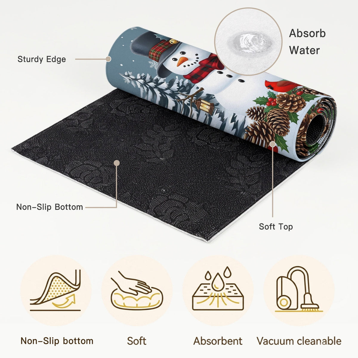 5x7 Area Rugs, Light Blue Snowman Christmas Non-Skid Rubber Backing Large Rectangle Rugs - Living Room Bedroom Home Office, Xmas Pinecone Tree Snowflake Indoor Floor Mat Carpets Washable Rug