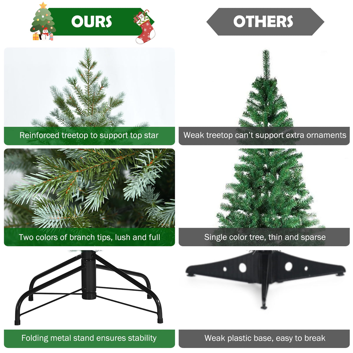 Costway 7ft Artificial Christmas Spruce Hinged Tree w/ 1260 Mixed PE & PVC Tips