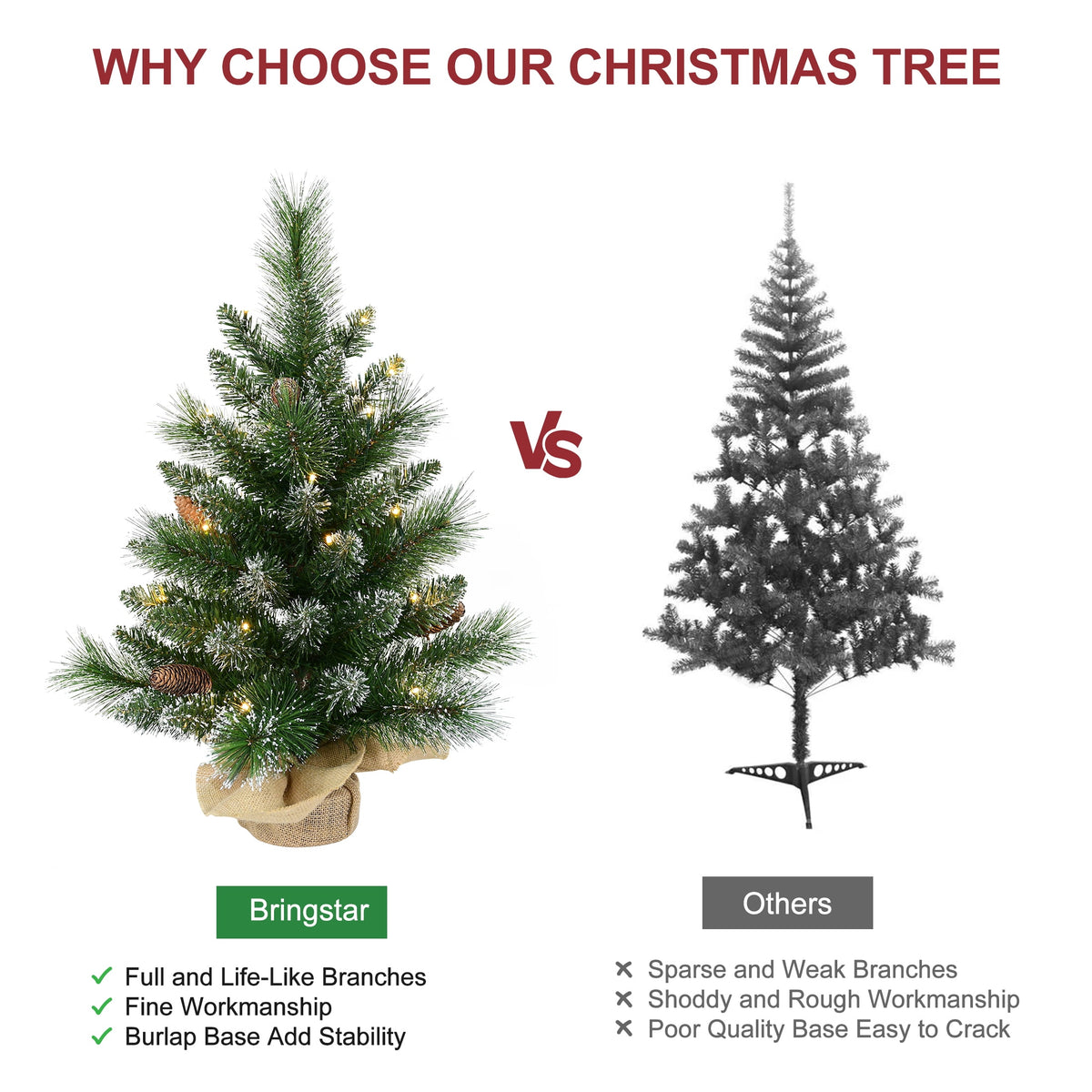 Bringstar 2FT Pre-Lit Artificial Mini Christmas Tree, Snow Tipped Tabletop Xmas Tree with 35 LED Lights, Pine Cones & Burlap Base