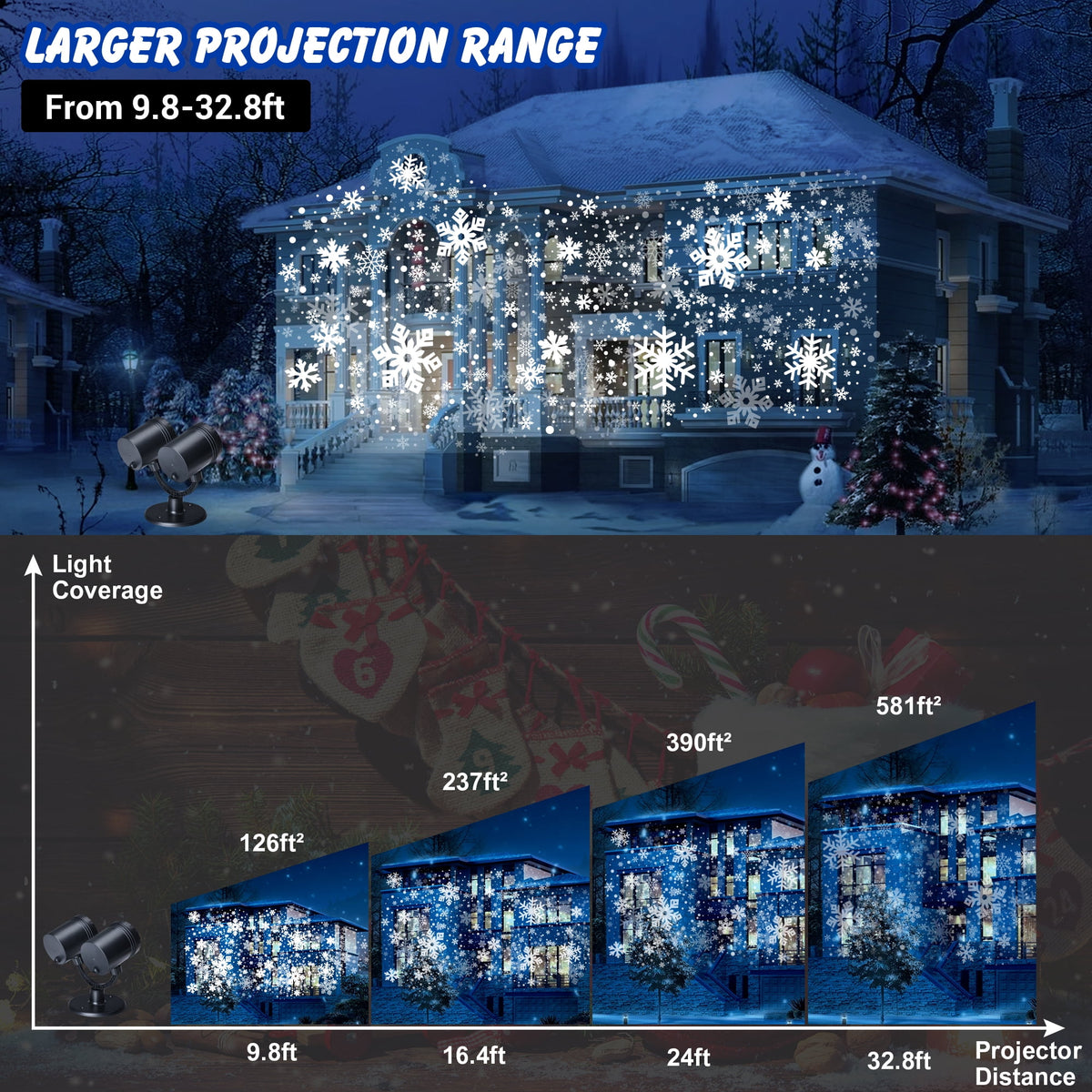 Ceevoo Snowflake Christmas Projector Lights, Double Head Dynamic Christmas Projection Lights with Timer, Waterproof Holiday Decorations Outdoor for Party Garden Yard Indoor Xmas Decor