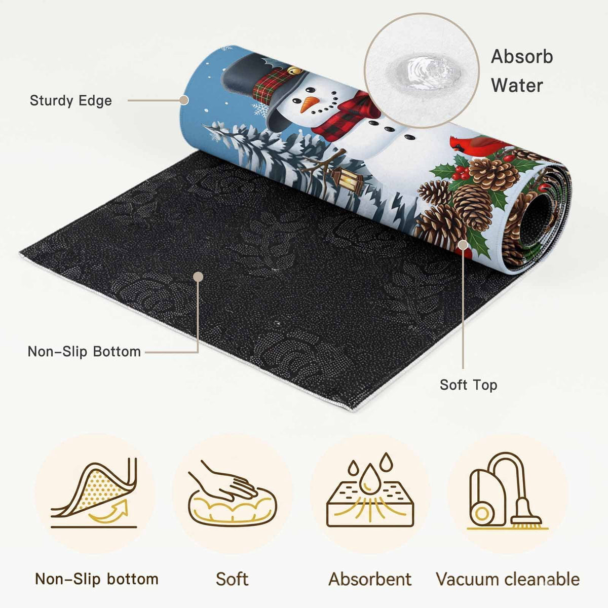 5x7 Area Rugs, Light Blue Snowman Christmas Non-Skid Rubber Backing Large Rectangle Rugs - Living Room Bedroom Home Office, Xmas Pinecone Tree Snowflake Indoor Floor Mat Carpets Washable Rug