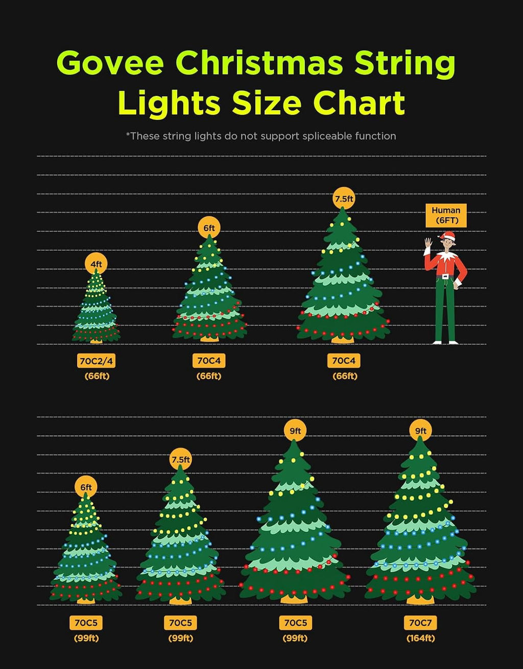 Govee Outdoor Christmas String Lights RGBWIC Lighting Effects