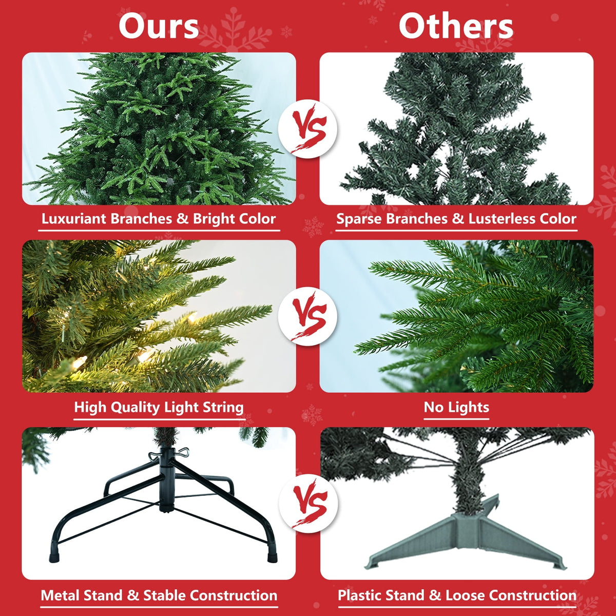 Makeatree 4ft Prelit Artificial Christmas Tree Realistic Fir Xmas Tree with 907 PE PVC Tips & 150 Lights Green & Foldable Base