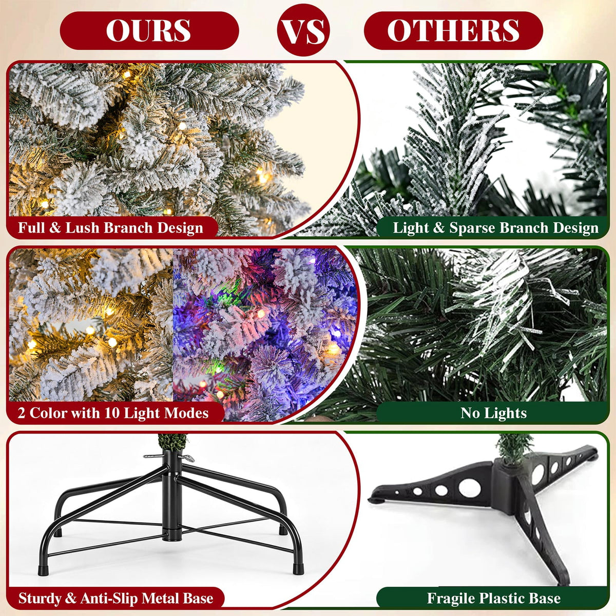 Goosiay 7ft Snow Flocked Pencil Christmas Tree, Pre-Lit Artificial Christmas Tree with 640 Tips,300 Warm White & Multicolor Lights, 10 Modes, Slim Xmas Tree with Stand