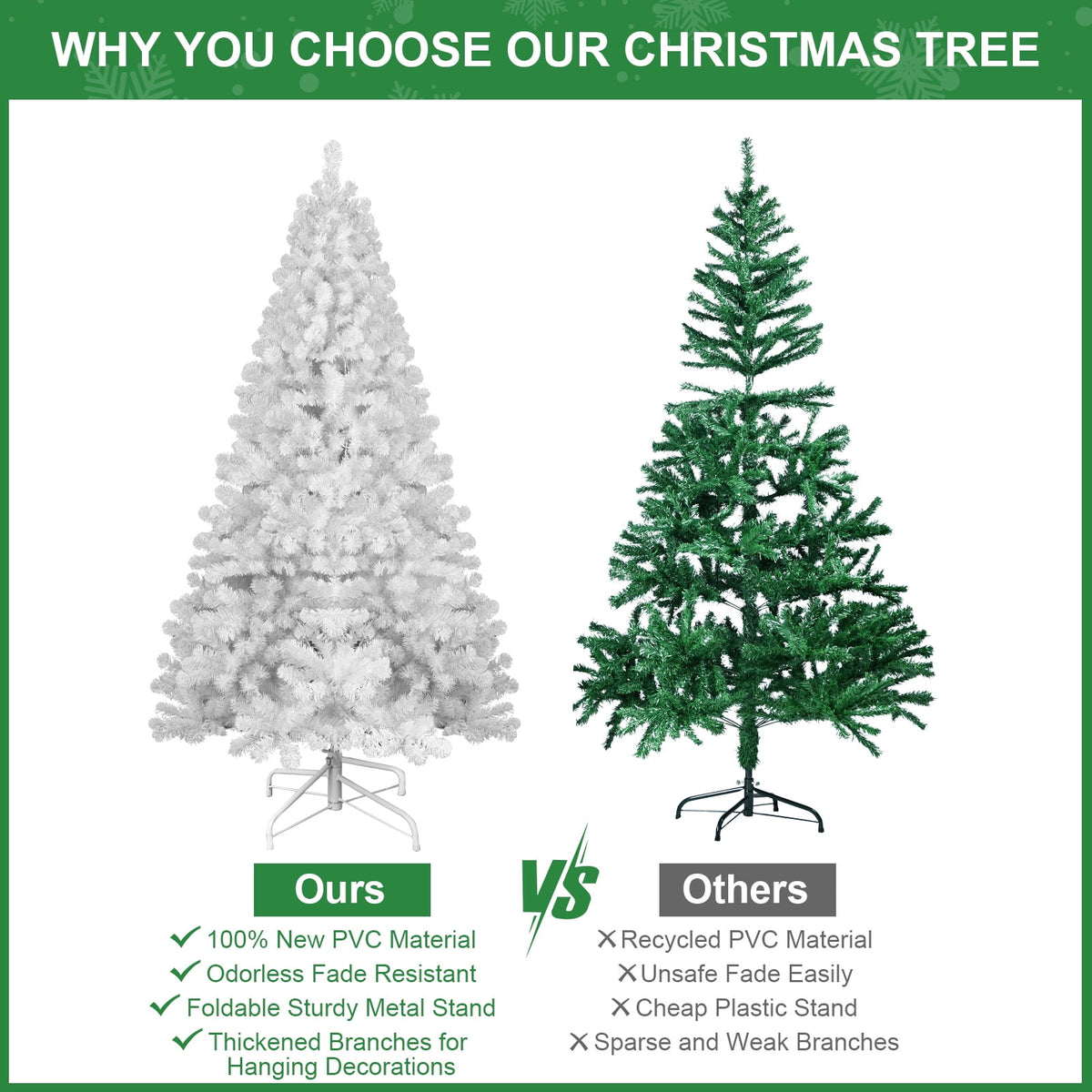 6 Ft White Christmas Tree with Memory Wire, 760 Tips Hinged Artificial PVC Tree, Easy Assembly Holiday Xmas Tree for Indoor Decor (Ornaments Not Included)