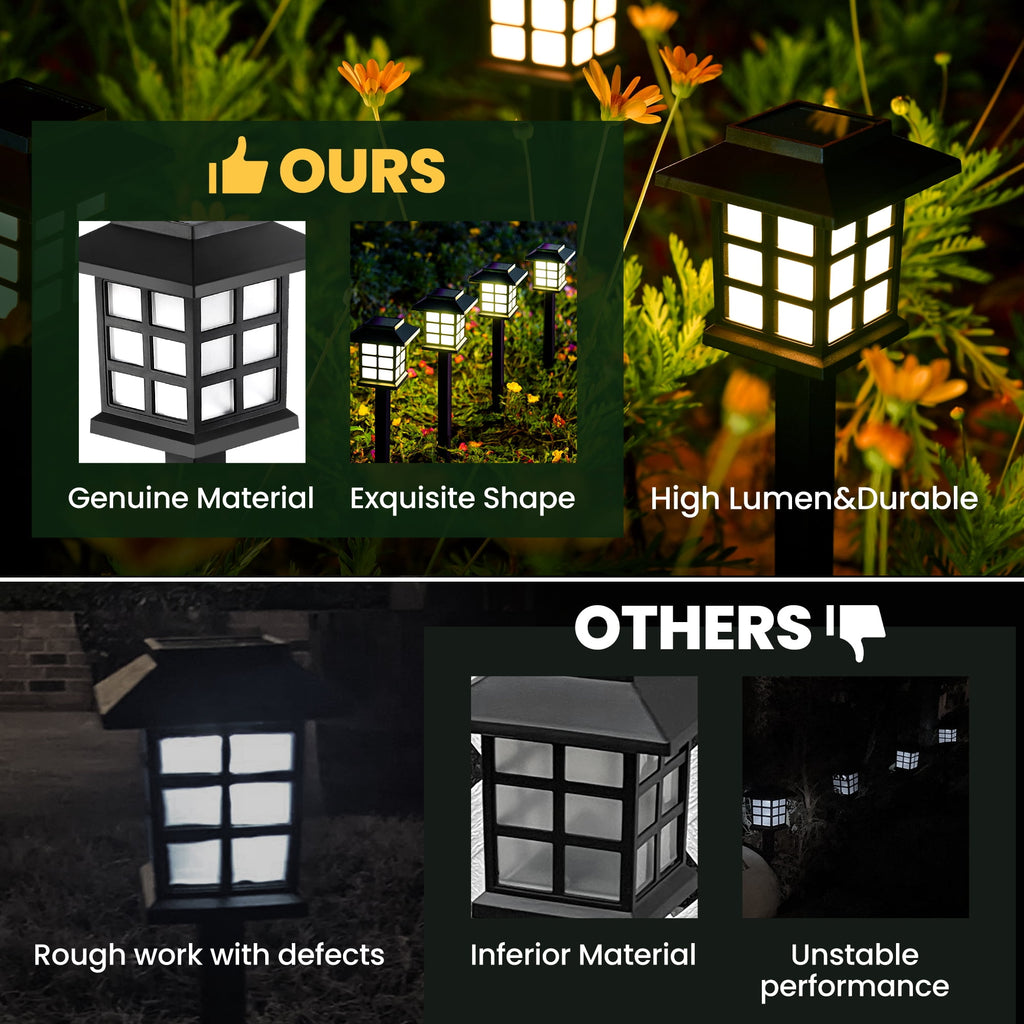 GIGALUMI Outdoor Solar Pathway Lights, 8 Pack, Automatic, LED, Weather Resistant