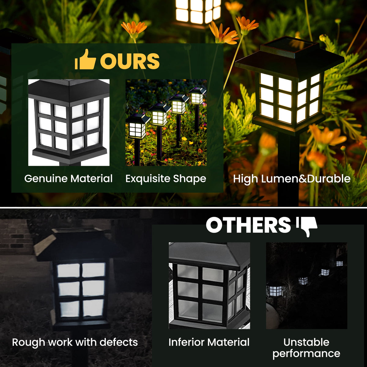 GIGALUMI Outdoor Solar Pathway Lights, 8 Pack, Automatic, LED, Weather Resistant