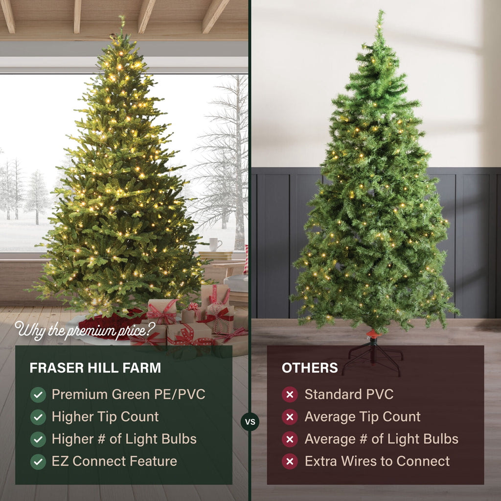 Fraser Hill Farm Prelit LED Warm White Slim 9-ft Artificial Christmas Tree, FFOP090-5GR