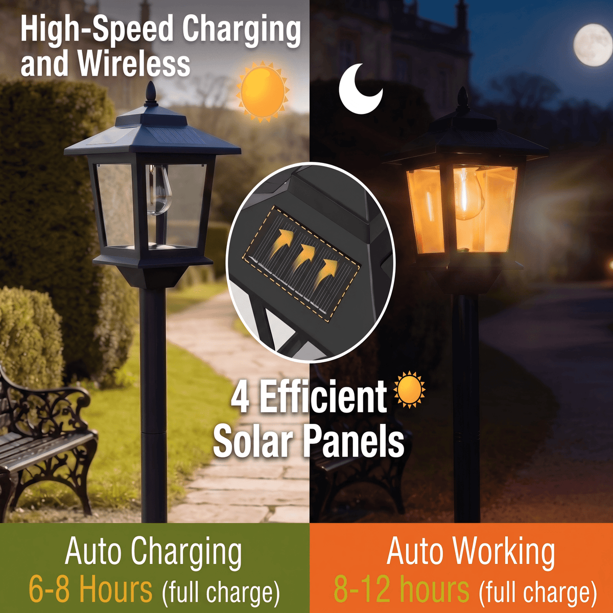 Volivo Solar Lamp Post Light with Planter 63inch, Led Blub 3000K Warm White Solar Pathway Lights Stainless Steel, Waterproof Street Lights for Garden, Porch, Walkway