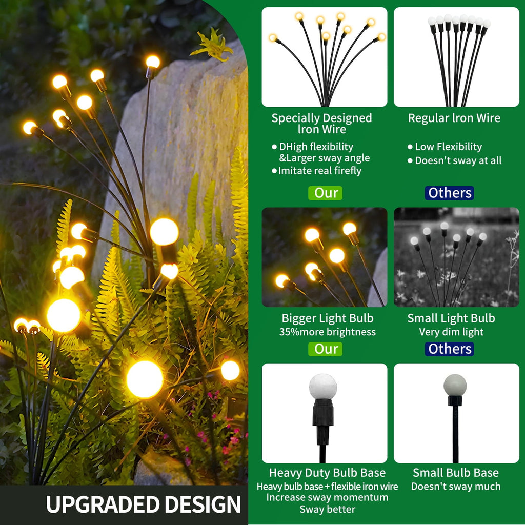 TopZoo Solar Garden Stake Lights, Solar Firefly Lights Outdoor Decorative Waterproof for Outside Backyard Decor, Yard Decor, Garden Decor, Christmas, Warm White Round LED Bulb, 4 Packs