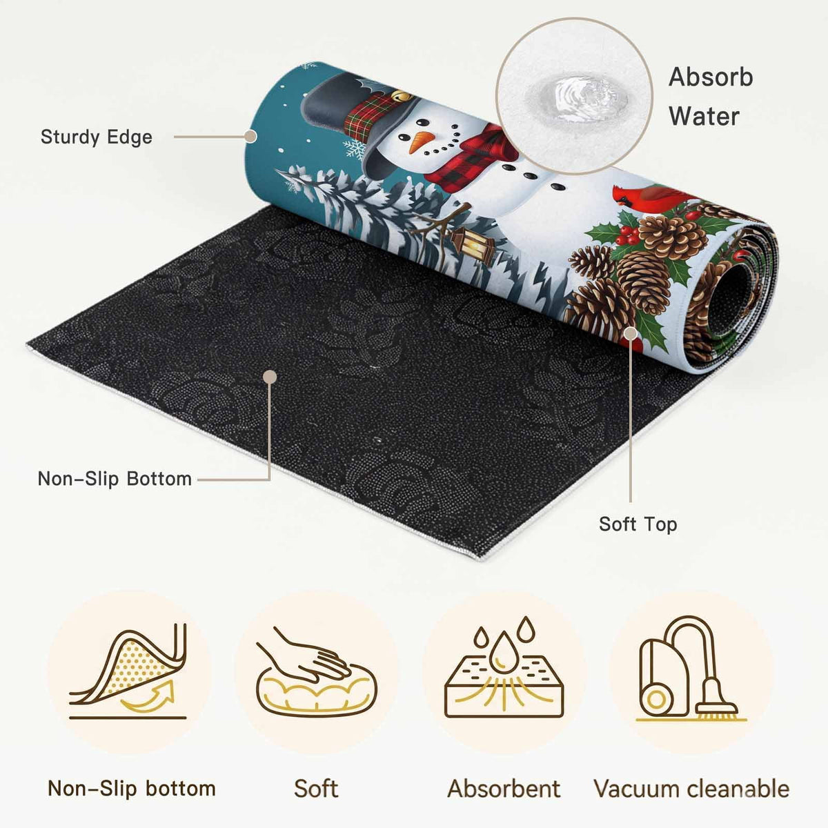 5x7 Area Rugs, Light Blue Snowman Christmas Non-Skid Rubber Backing Large Rectangle Rugs - Living Room Bedroom Home Office, Xmas Pinecone Tree Snowflake Indoor Floor Mat Carpets Washable Rug