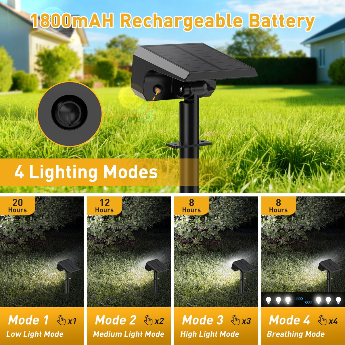Solar Spot Lights Outdoor [4 Pack, IP65] - 100 High-Lumen LEDs, 4 Modes & 2-in-1 Design. Auto On/Off Cool White Landscape Lights for Yard, Garden, Pathway.