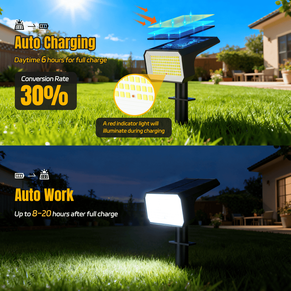 Flaow Solar Lights Outdoor, 8 pack,118 LED Solar Spotlights with 4 Modes, IP67 Waterproof Auto On/Off for Garden, Yard, Pathway, Lawn-Cool White