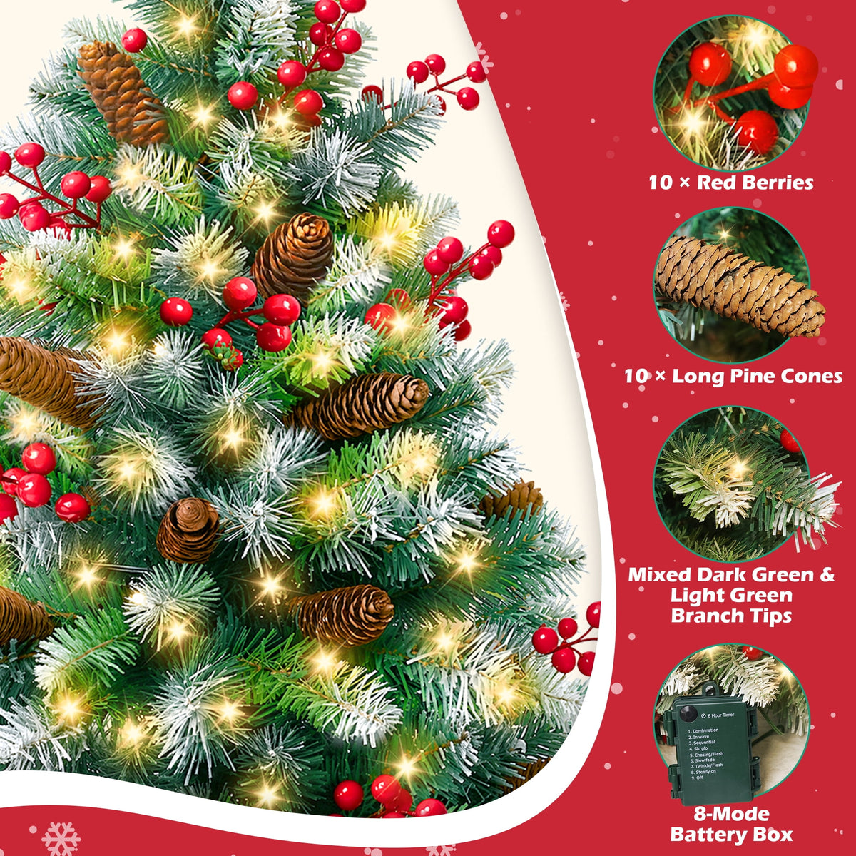 Yexmas 2PCS Small Outdoor Christmas Trees with LED Lights,30" Artificial Xmas Decora for Porch,Yard,Pathway,Garden,PVC