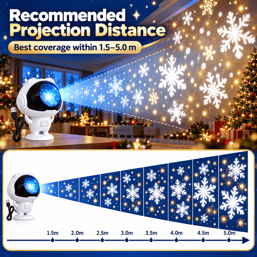 2026 New Upgraded 4K Smart Dynamic 5D Holographic Night Light Projector, 2-in-1 Galaxy & Ocean Star Ceiling Projector with 24 HD Films, 360° Flexible USB Powered Lamp for Bedroom Decor & Car GIft
