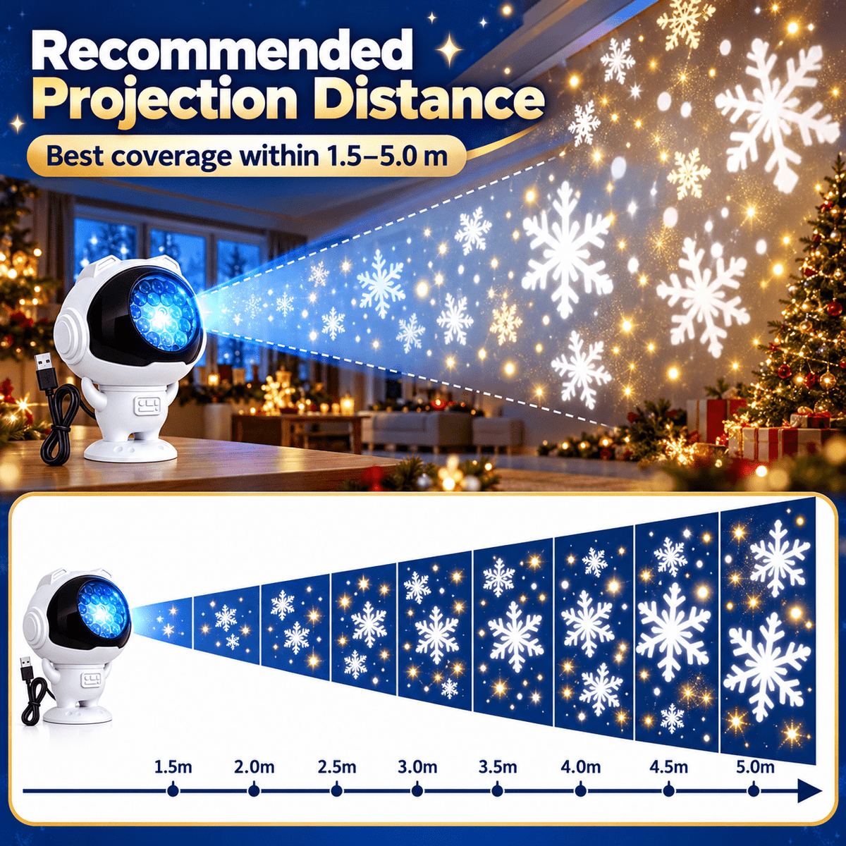 2026 New Upgraded 4K Smart Dynamic 5D Holographic Night Light Projector, 2-in-1 Galaxy & Ocean Star Ceiling Projector with 24 HD Films, 360° Flexible USB Powered Lamp for Bedroom Decor & Car GIft