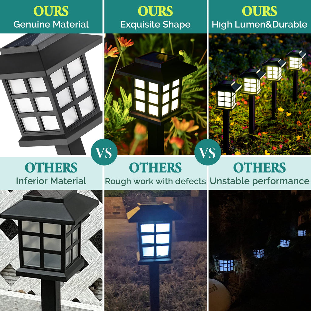 GIGALUMI Outdoor Solar Pathway Lights, 8 Pack, Automatic, LED, Weather Resistant