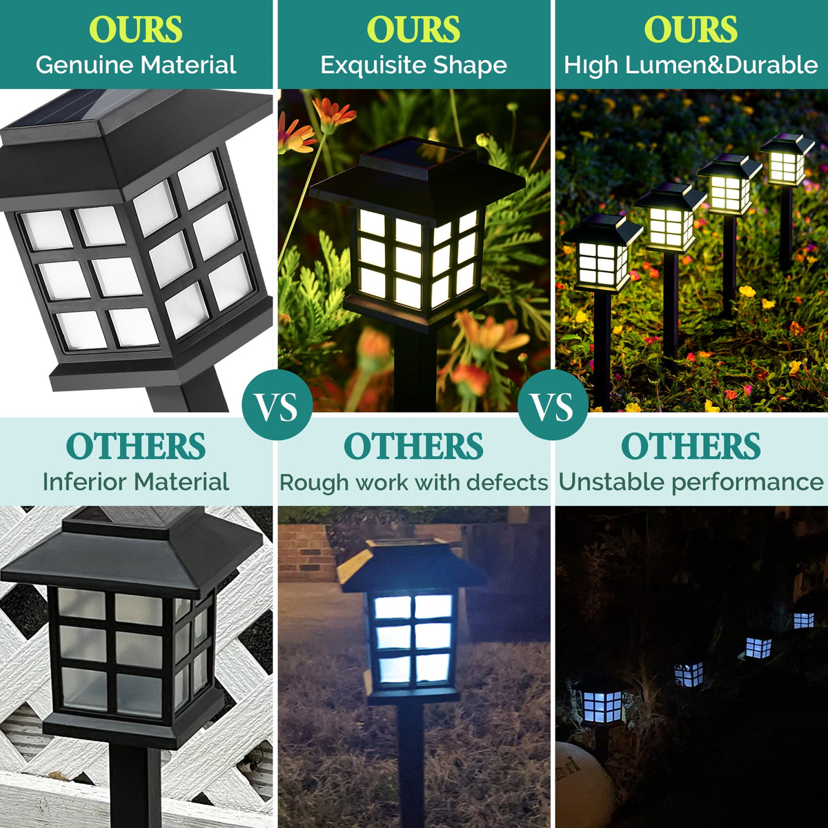 GIGALUMI Outdoor Solar Pathway Lights, 8 Pack, Automatic, LED, Weather Resistant