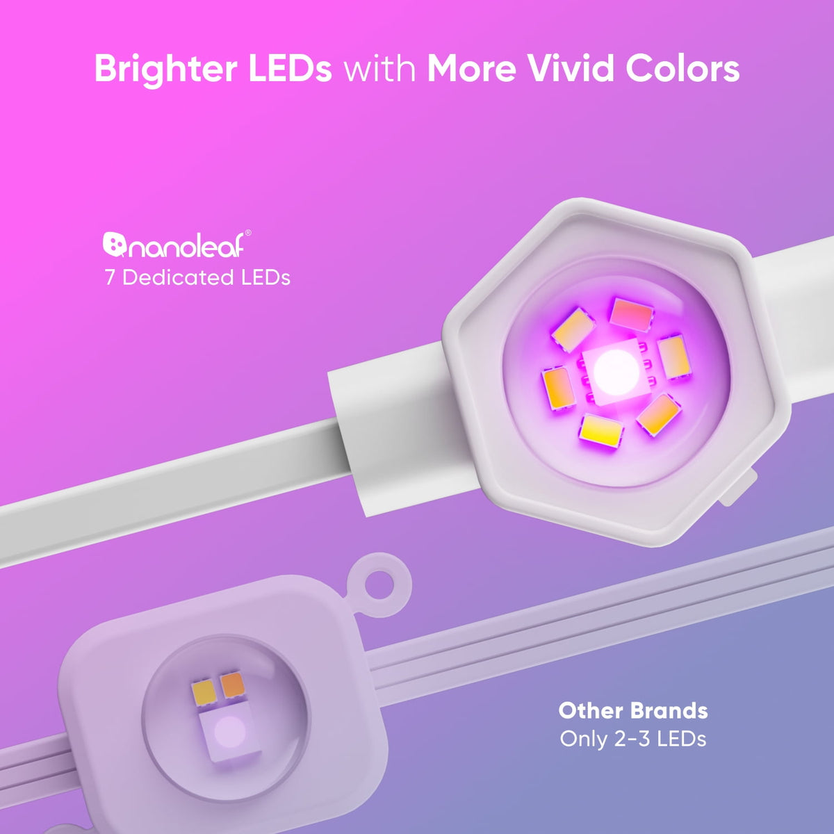 Nanoleaf 50ft Matter Smart Multicolor Permanent Outdoor Lights Smarter Kit with Side Clips – Plug-in RGBICW Addressable LED Pucks, Cuttable & Extendable