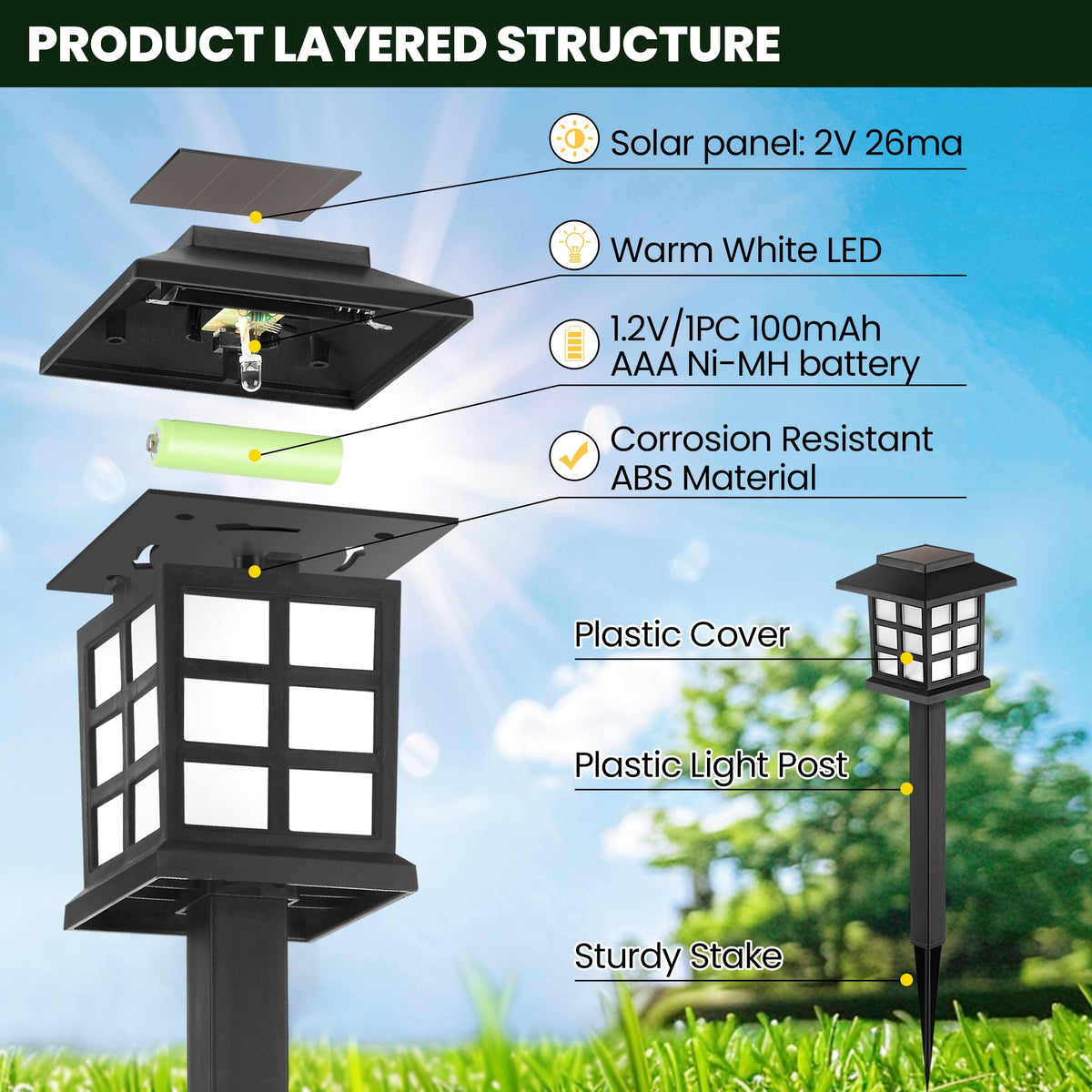 GIGALUMI Outdoor Solar Pathway Lights, 8 Pack, Automatic, LED, Weather Resistant