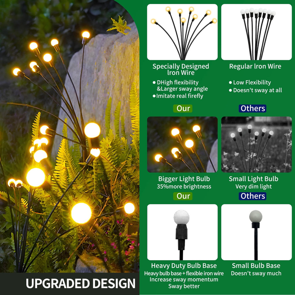 TopZoo Solar Garden Stake Lights, Solar Firefly Lights Outdoor Decorative Waterproof for Outside Backyard Decor, Yard Decor, Garden Decor, Christmas, Warm White Round LED Bulb, 4 Packs